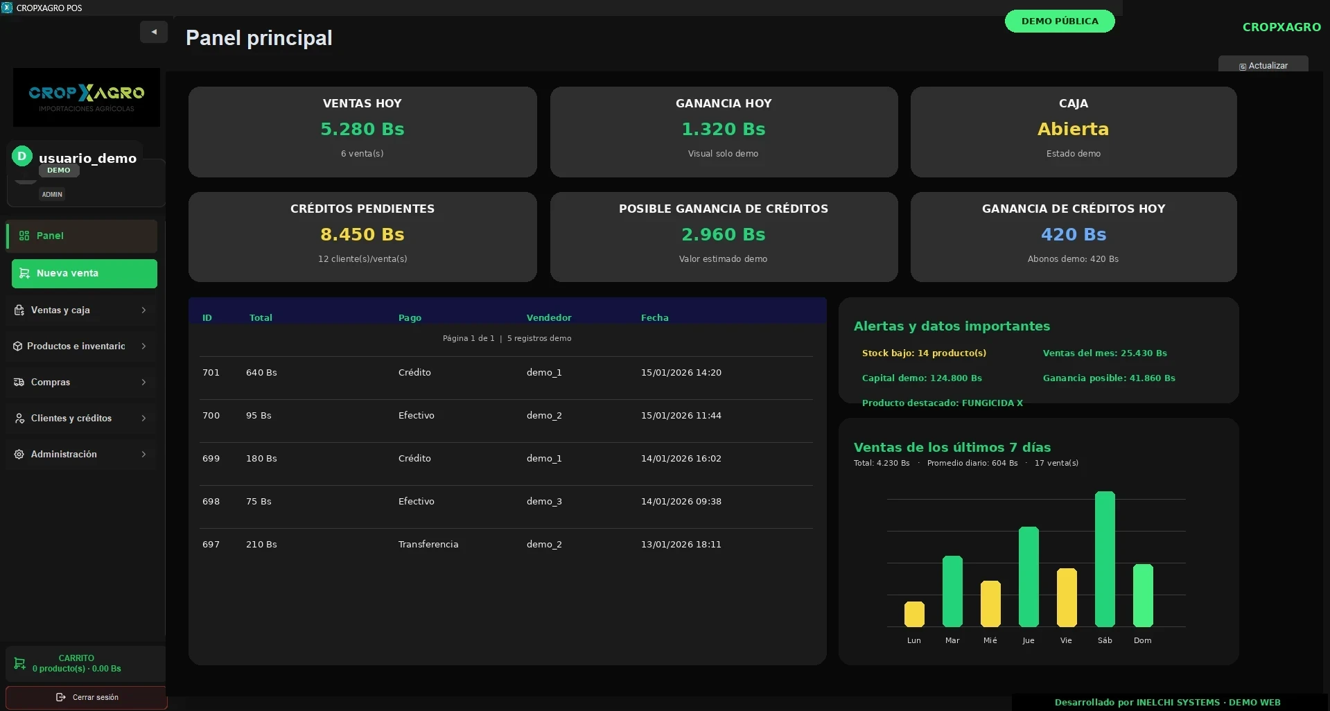 CROPXAGRO POS con interfaz real y datos demo