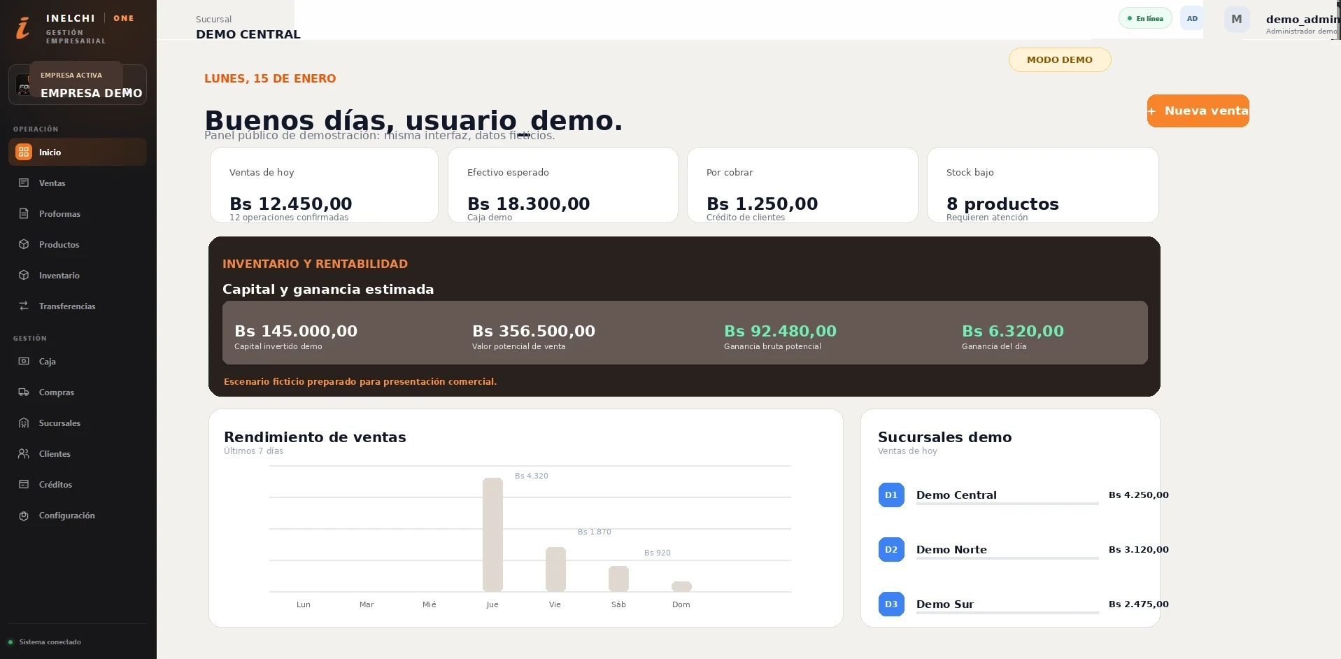 Interfaz real de INELCHI ONE con datos demo para publicación